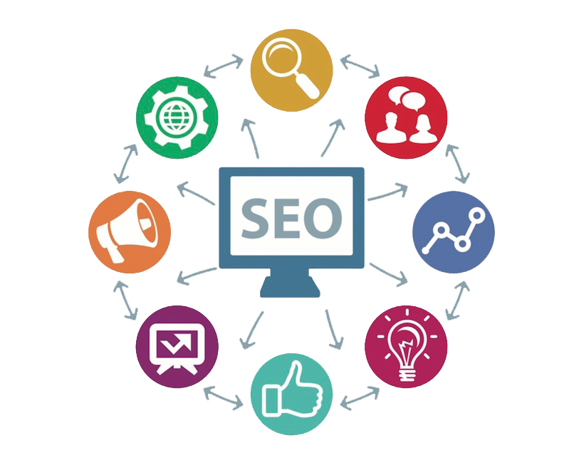 ERP for seo